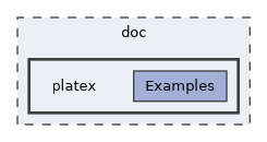 /builds/CTA-LAPP/PHOENIX_LIBS2/hardware/PhoenixHPCProxy/doc/platex
